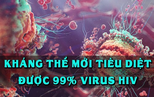 Siêu kháng thể mới diệt 99% HIV